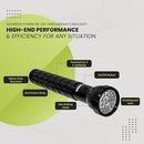 Diagram of black LED flashlight labeled with key features including textured grip, aluminum body, and ultra-bright LED head