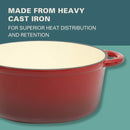 5QT Enameled Cast Iron Round Dutch Oven – Red