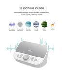 Riptunes White Noise Sound Machine w/ 28 Soothing Sounds, SM128 Enjoy Your Sleep with This Great Noise Machine