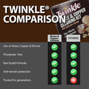 Brass & Copper cleaning kit