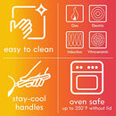 Feature icons showing compatibility with multiple stovetops and oven safety