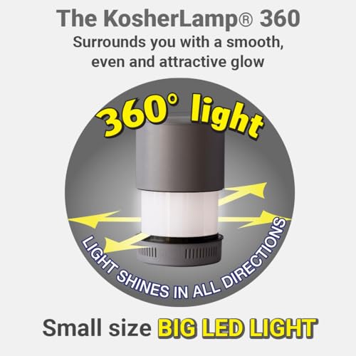 KosherLamp™ 360 Grey by Kosher Innovations™