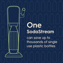 SodaStream Art Sparkling Water Maker (White) with CO2 and Dishwasher Safe Bottle