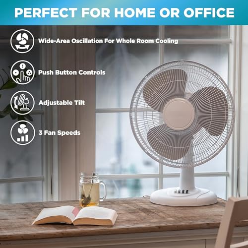 Fan near a window labeled with features like 3 speeds, wide oscillation, and tilt control