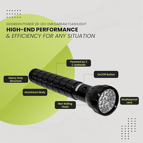 Diagram of black LED flashlight labeled with key features including textured grip, aluminum body, and ultra-bright LED head