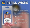 Infographic highlighting Ner Mitzvah refill wick features including 50-count, clean burn, and durable performance.