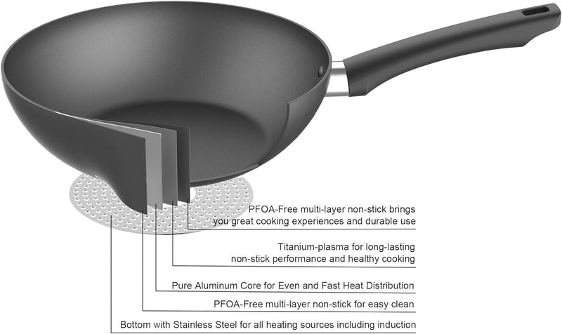 11" Non Stick Induction Wok Pan