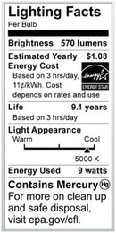 Chandeleier Base C.F.L 9W Natural Light Bulb 5000K