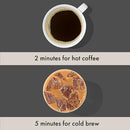 OXO Brew Rapid Brewer