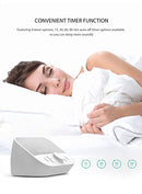 Riptunes White Noise Sound Machine w/ 28 Soothing Sounds, SM128 Enjoy Your Sleep with This Great Noise Machine