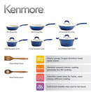 A full 12-piece nonstick cookware set with a shiny blue metallic exterior and white interior, including pots, pans, and two wooden utensils.