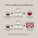 OXO Brew Rapid Brewer