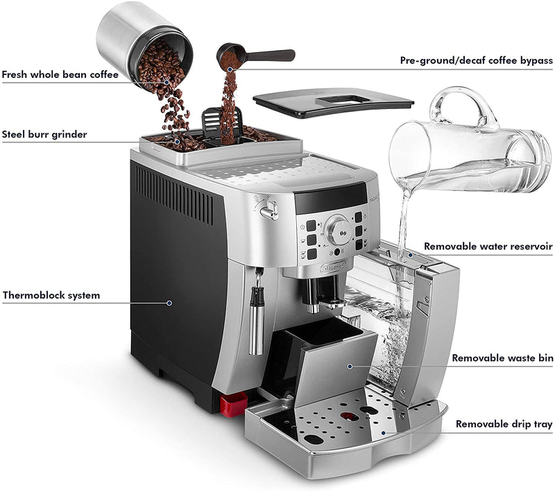 Compact Automatic Latte And Espresso Machine